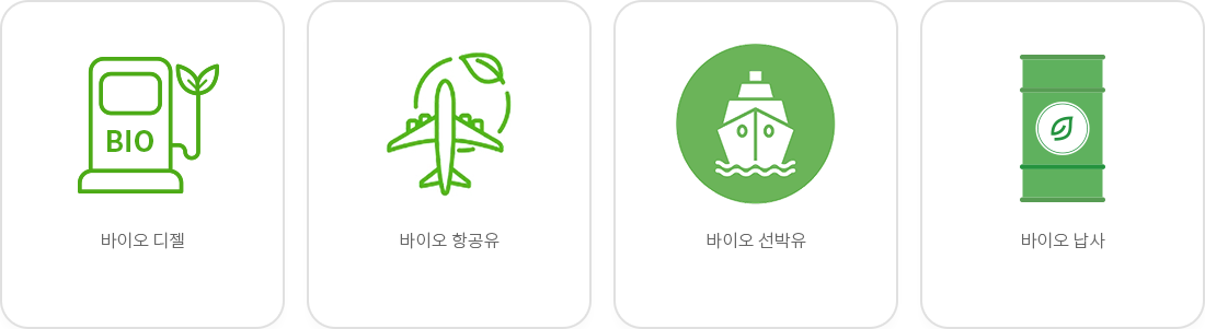 바이오디젤, 바이오항공유, 바이오선박유, 바이오 납사